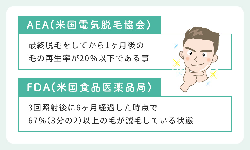 永久脱毛の定義まとめ