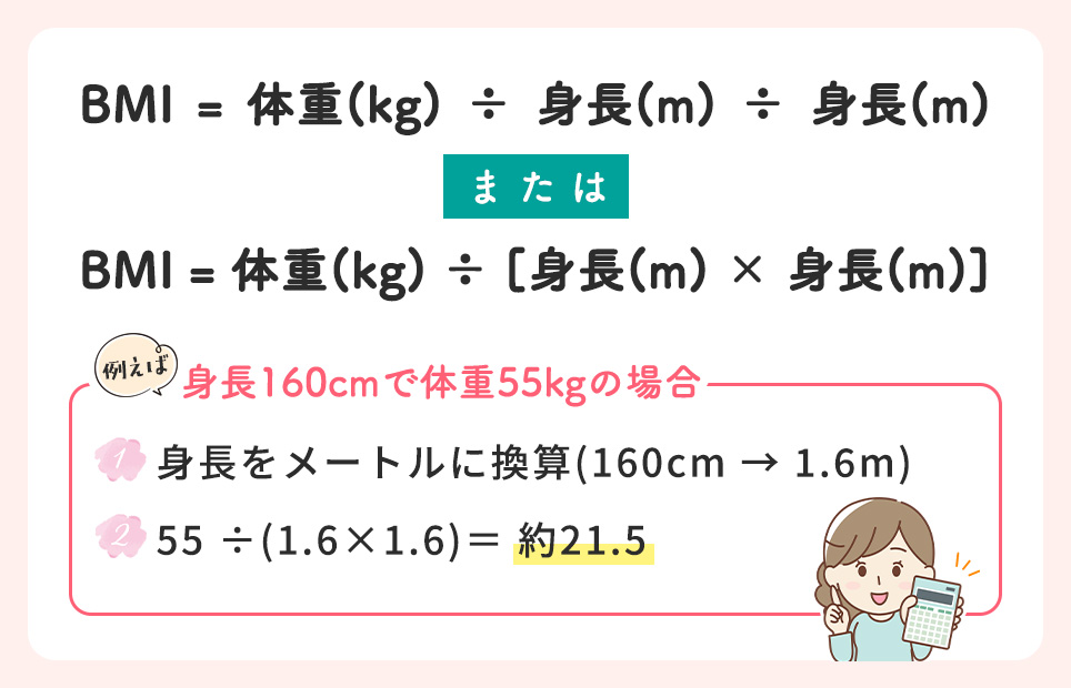 BMIの基本的な計算式まとめ