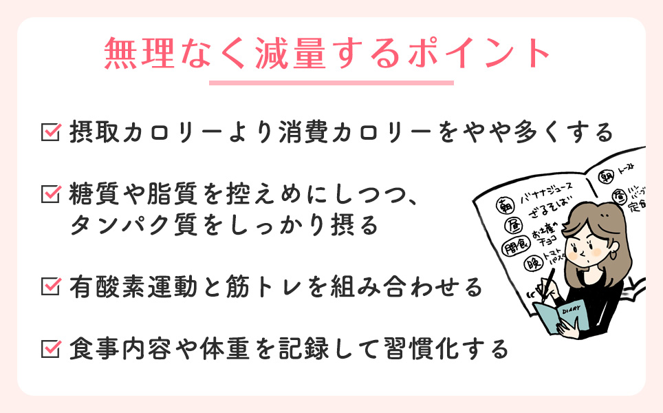 無理なく減量するポイントまとめ
