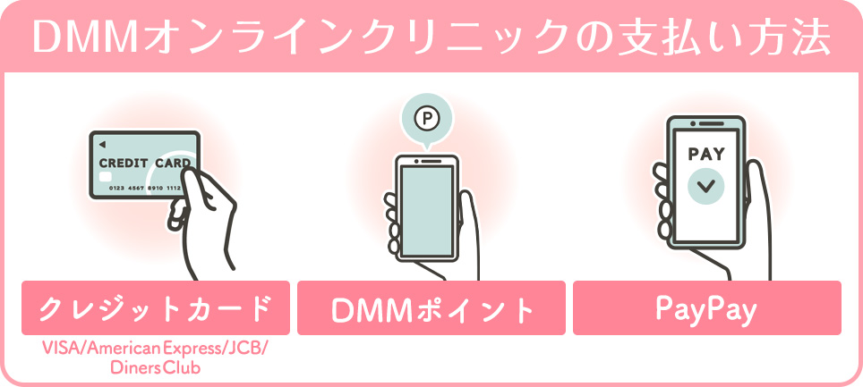 DMMオンラインクリニックの支払い方法一覧