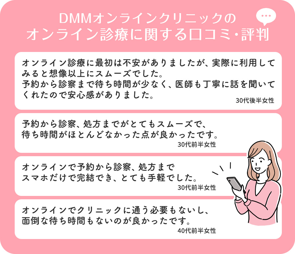 DMMオンラインクリニックのオンライン診療に関する口コミ･評判