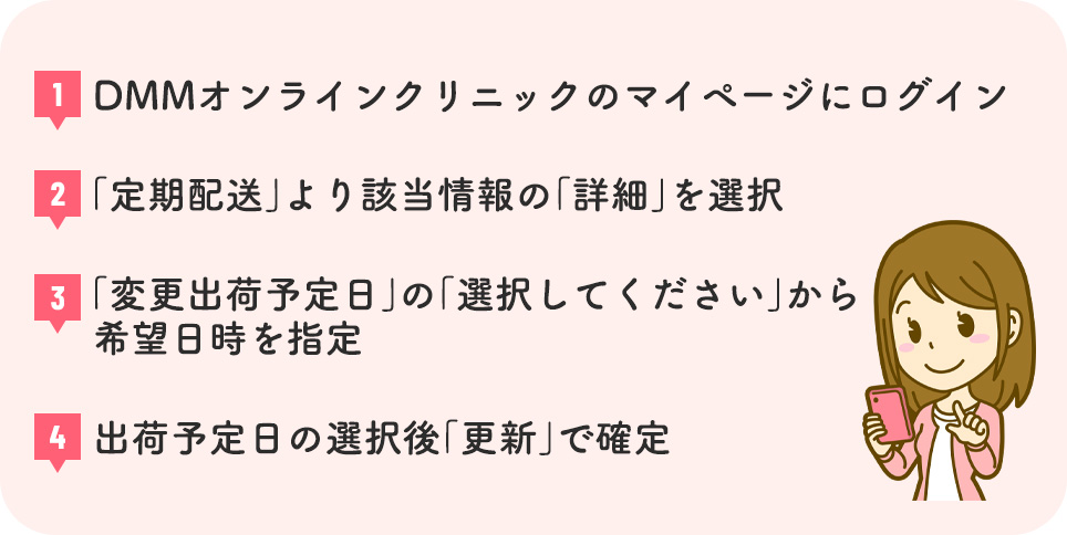 らくらく定期便の配送日変更のフロー