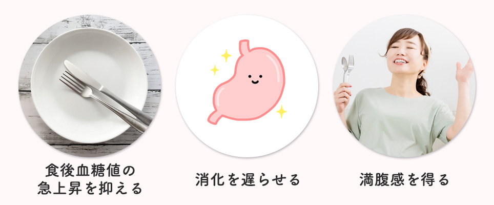 らくらく定期便の解約のフロー