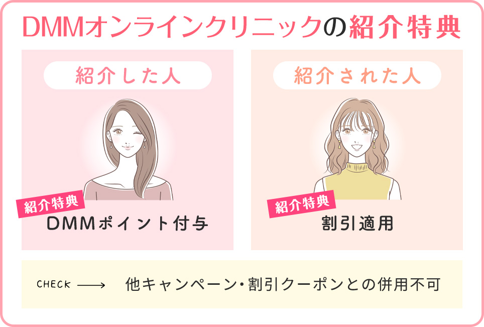 DMMの紹介特典の内容まとめ