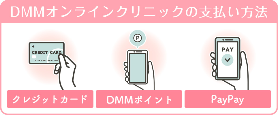 DMMオンラインクリニックの支払い方法一覧