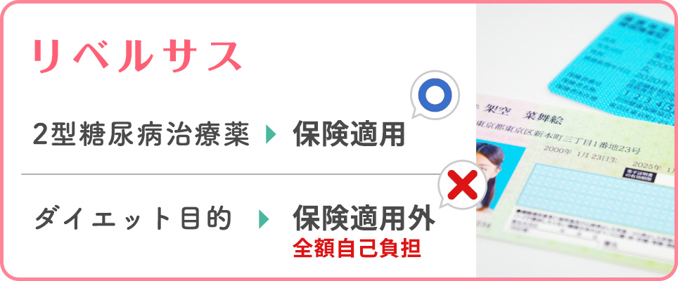 リベルサスの保険適用について