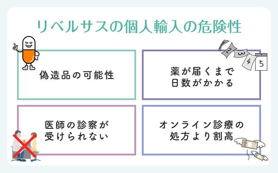 リベルサスの個人輸入の危険性まとめ