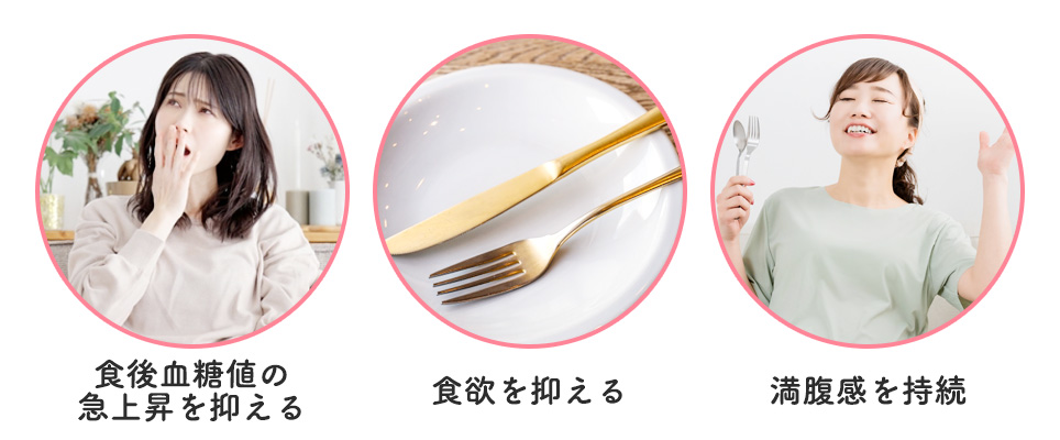 リベルサスの効果