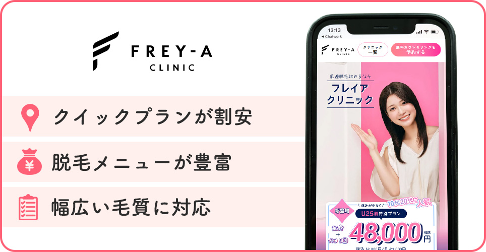 フレイアクリニックの医療脱毛特徴まとめバナー