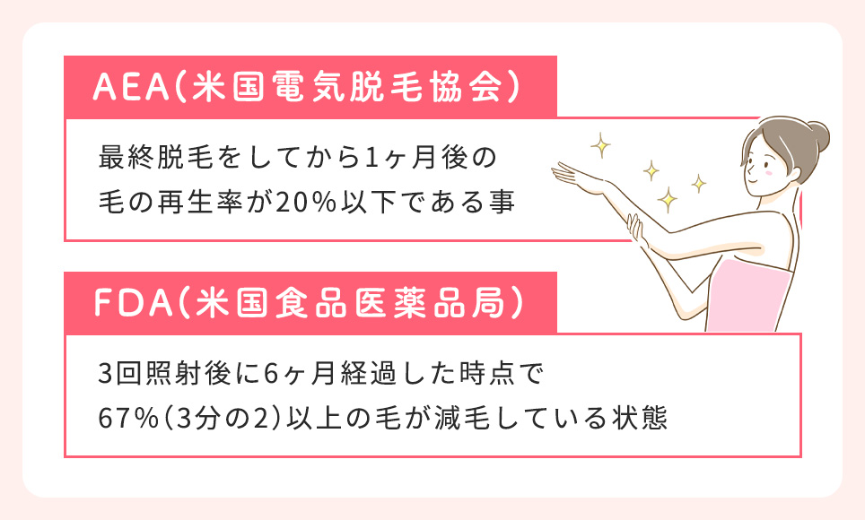 アメリカの永久脱毛の定義一覧