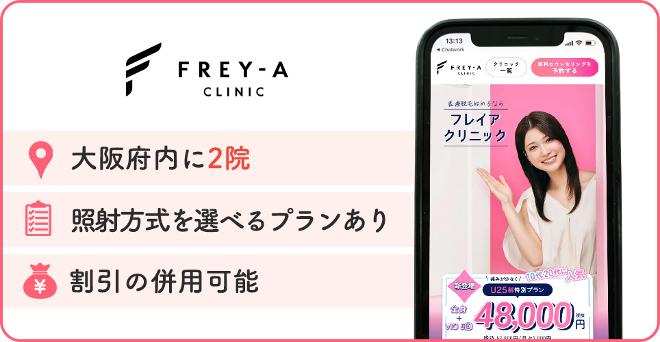 フレイアクリニックの特徴バナー