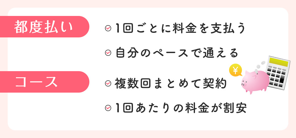 都度払いとコース払いの特徴まとめ