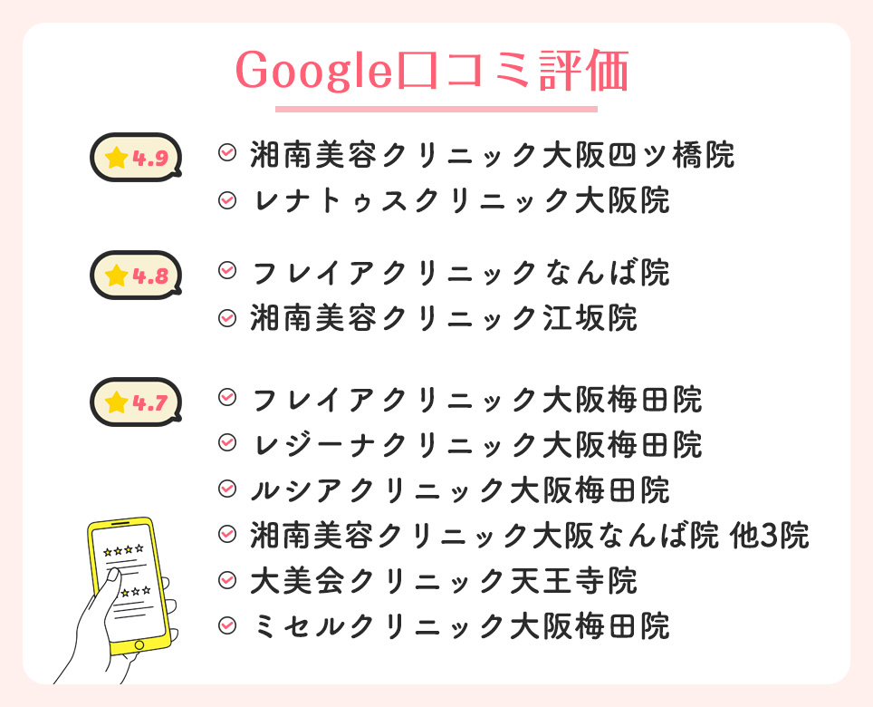 大阪の医療脱毛クリニックで口コミ人気ランキング一覧
