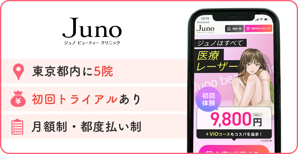 ジュノビューティークリニックの特徴まとめバナー