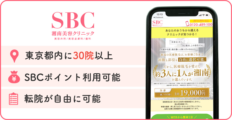 湘南美容クリニックの特徴まとめバナー