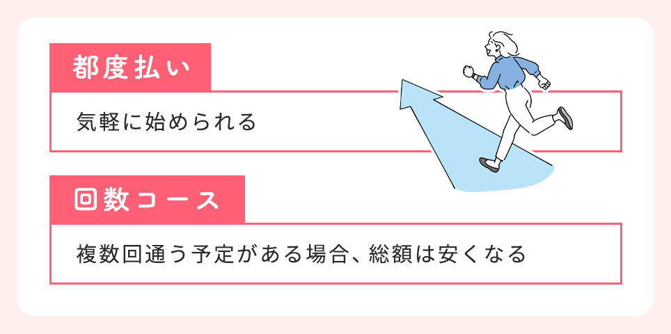 都度払いと回数コースのメリットまとめ