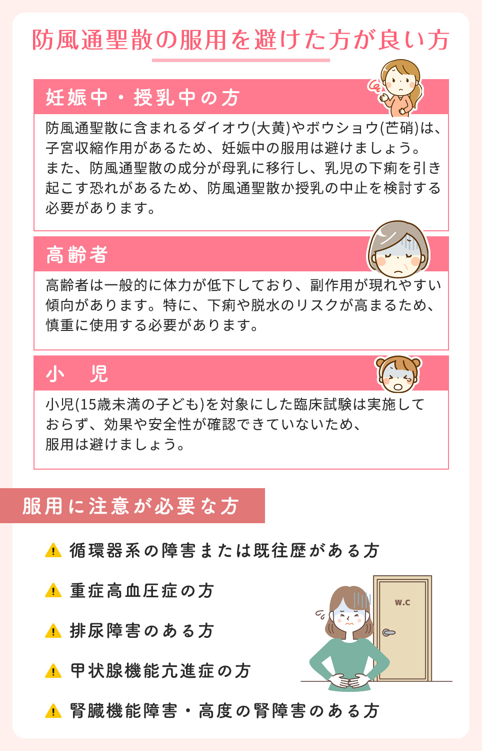 防風通聖散の服用を避けた方が良い方・服用に注意が必要な方それぞれ一覧