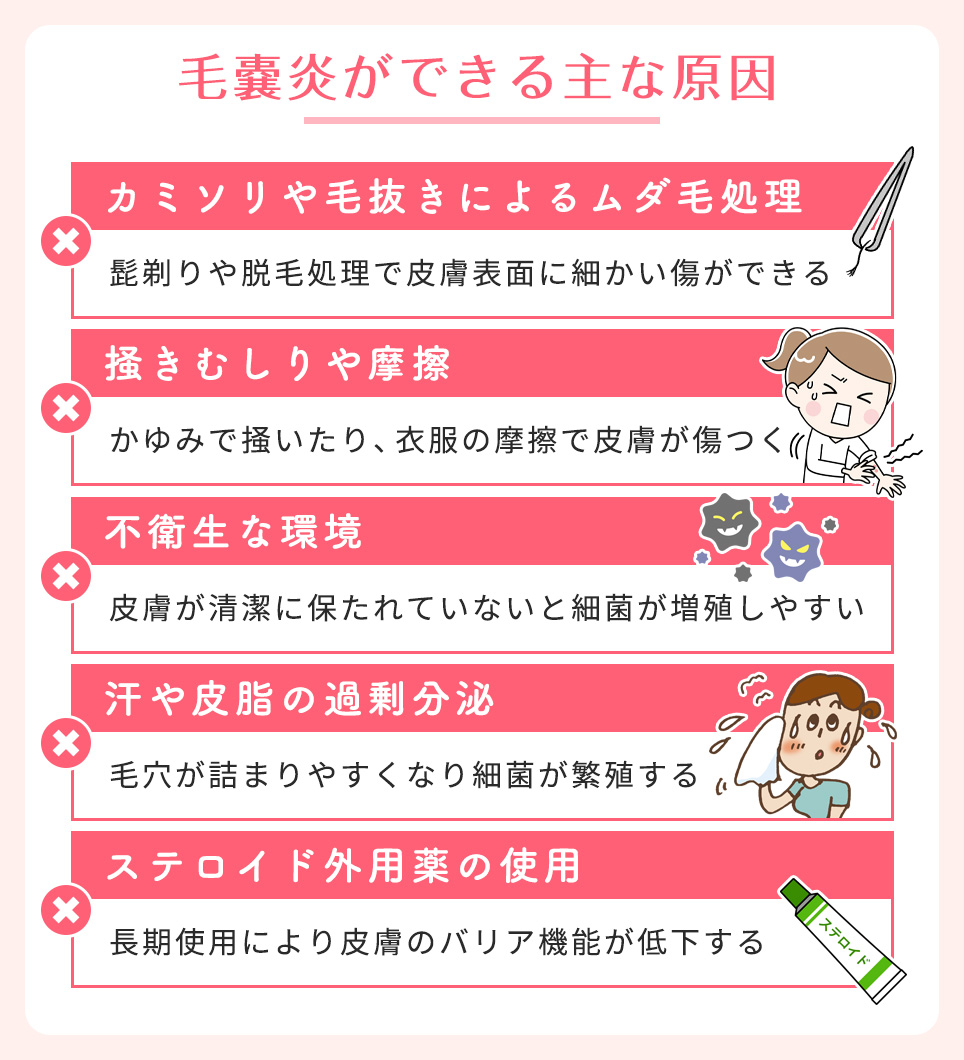 毛嚢炎ができる4つの主な原因まとめ
