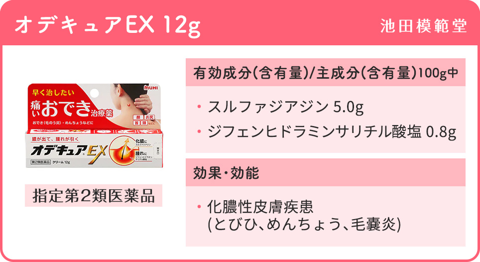 オデキュアEX 12g(池田模範堂)の特徴まとめ