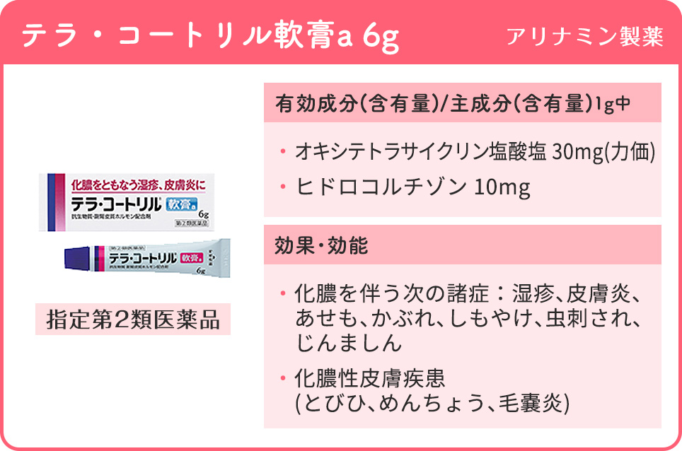 テラ・コートリル軟膏a 6g(アリナミン製薬)の特徴まとめ