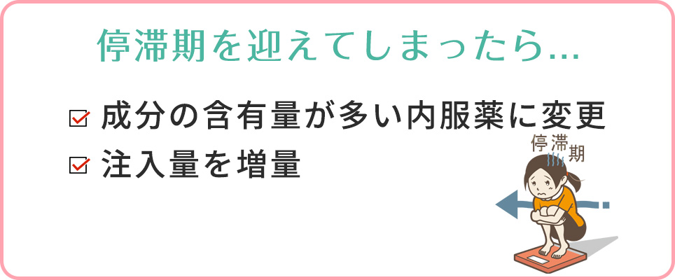 GLP-1ダイエットで停滞期を迎えてしまったらやるべきこと一覧