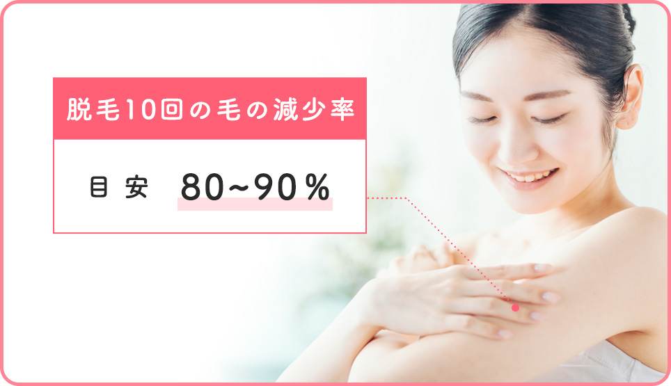 脱毛10回の毛の減少率は80-90％