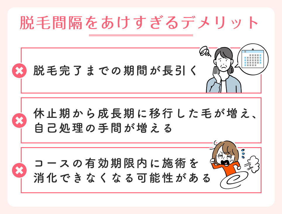 脱毛間隔を開けすぎるデメリット一覧
