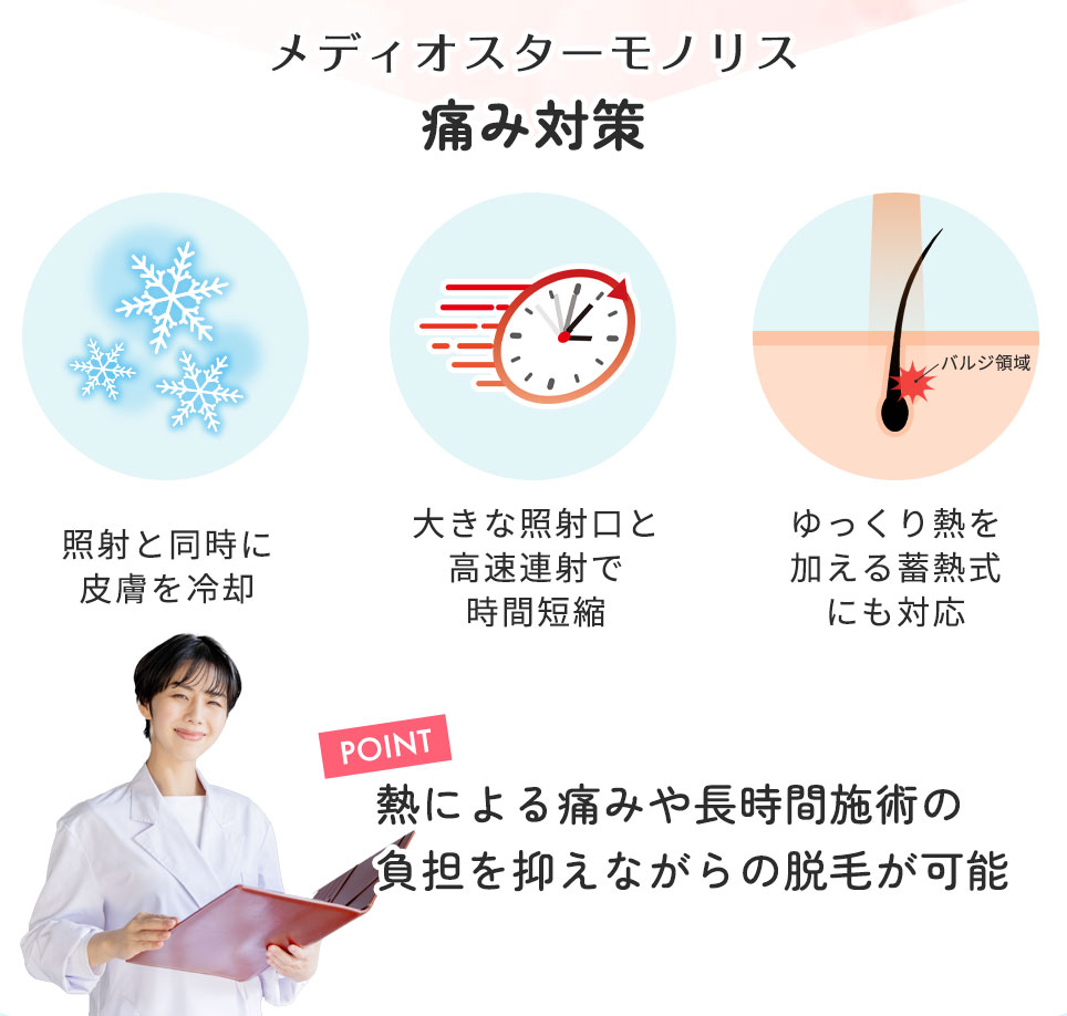 メディオスターモノリスの痛み対策まとめ