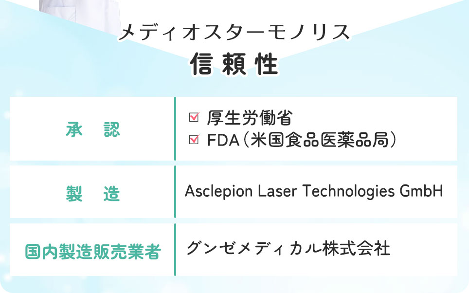 メディオスターモノリスの信頼性の一覧