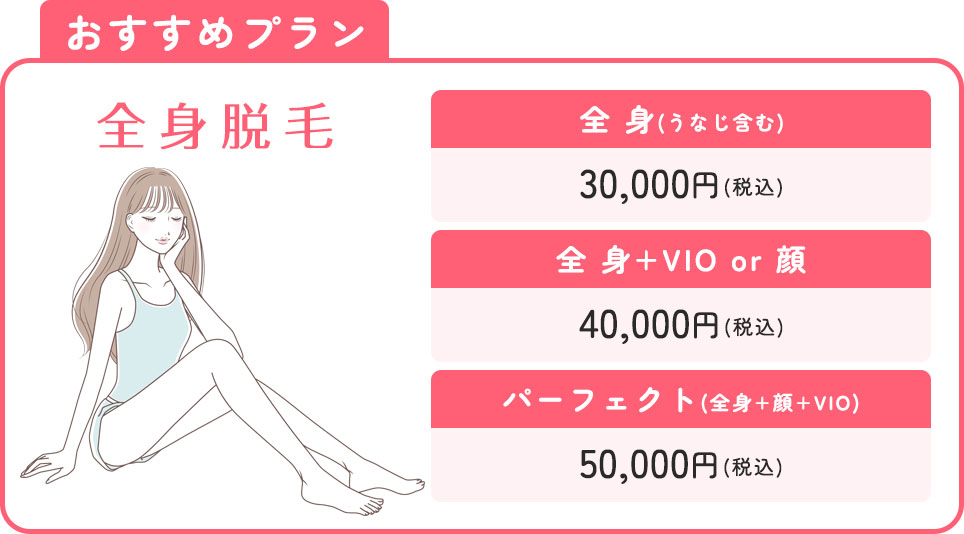 全身脱毛おすすめプラン