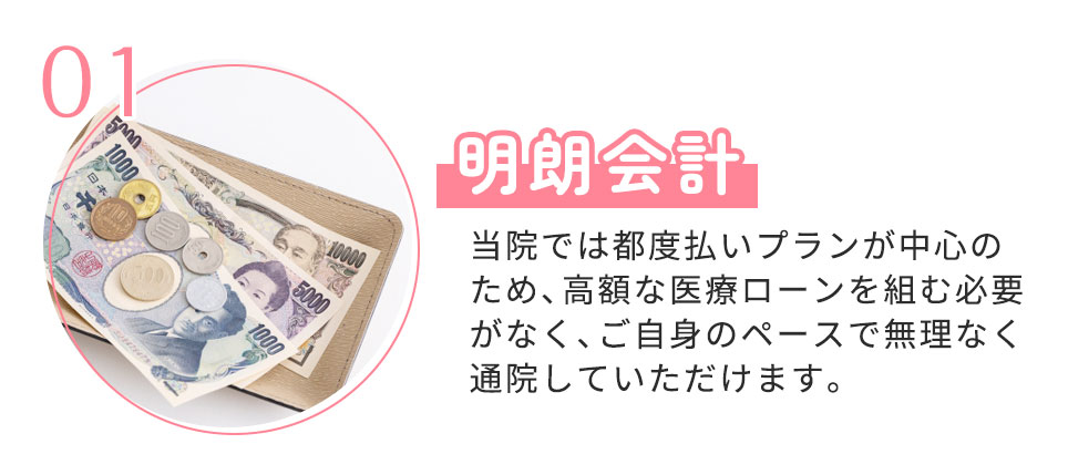 明朗会計の紹介