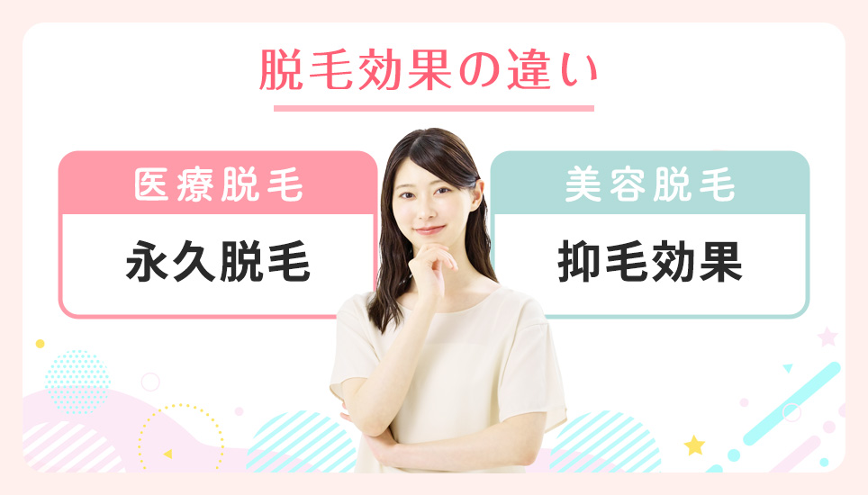 医療脱毛・美容脱毛の脱毛効果の図説