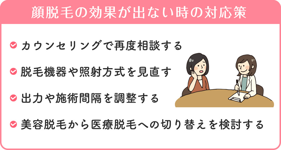 顔脱毛の効果が出ない時の対応策まとめ