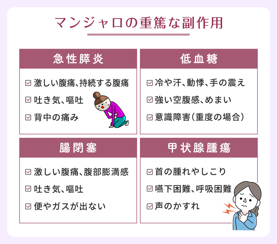 マンジャロの重篤な副作用一覧