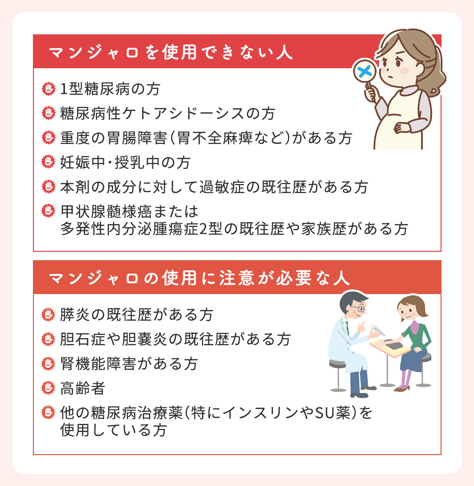 マンジャロを使用できない人・注意が必要な人まとめ