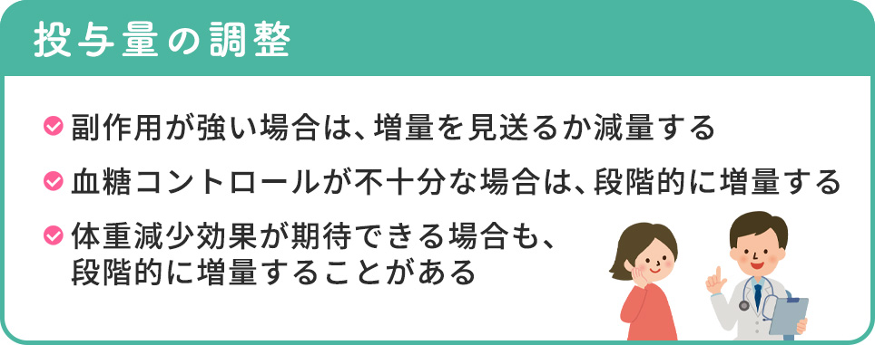投与量の調整について