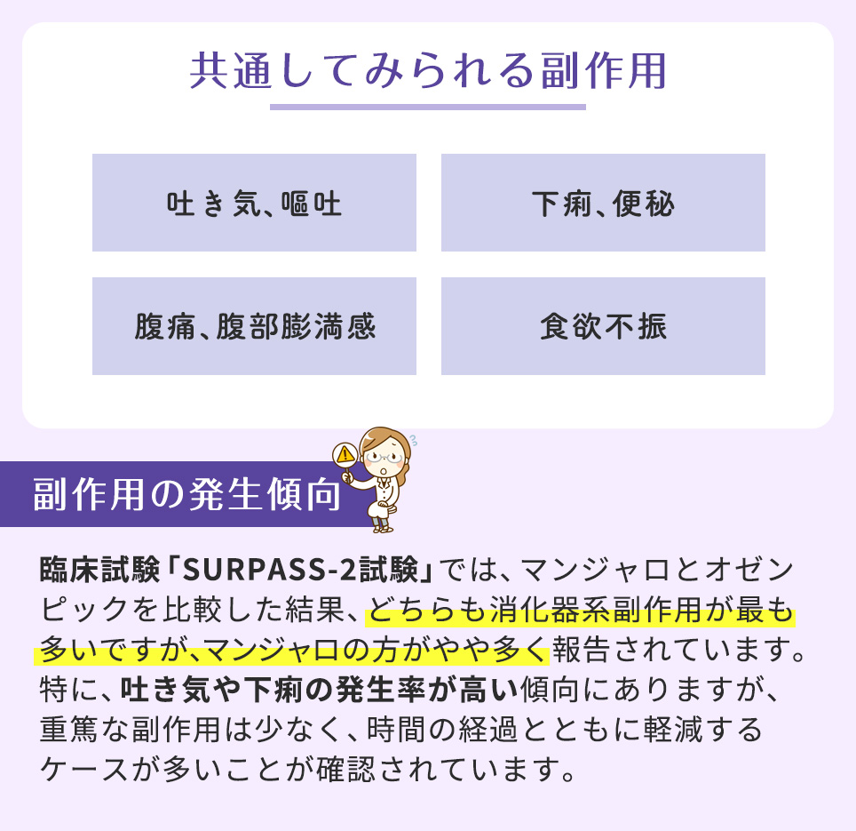 共通してみられる副作用一覧