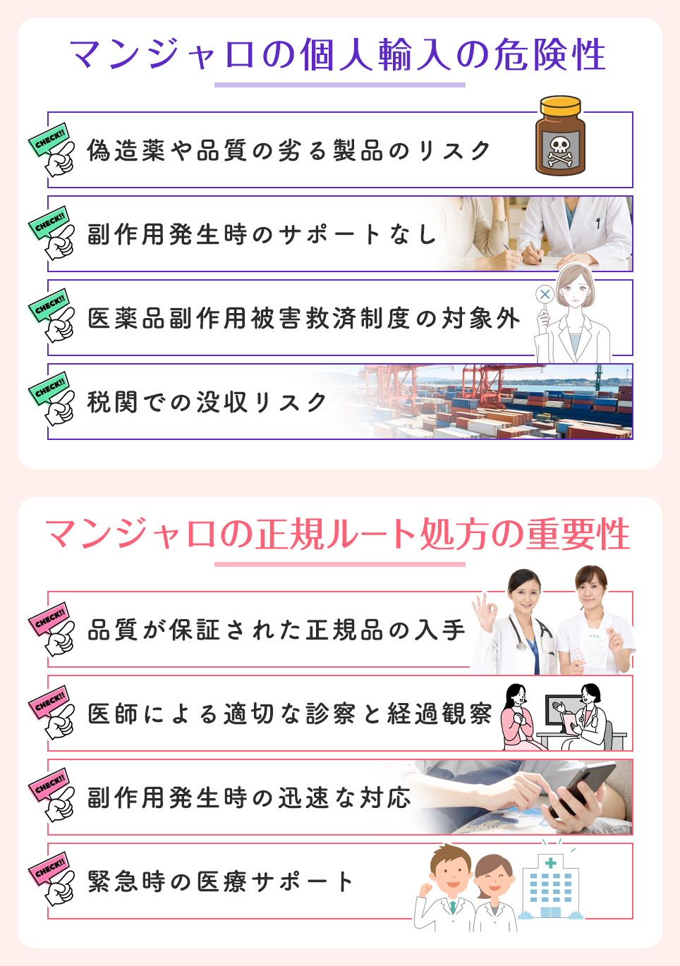 マンジャロの個人輸入の危険性と正規ルート処方の重要性