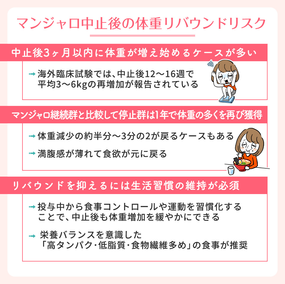 マンジャロ中止後の体重リバウンドリスクまとめ
