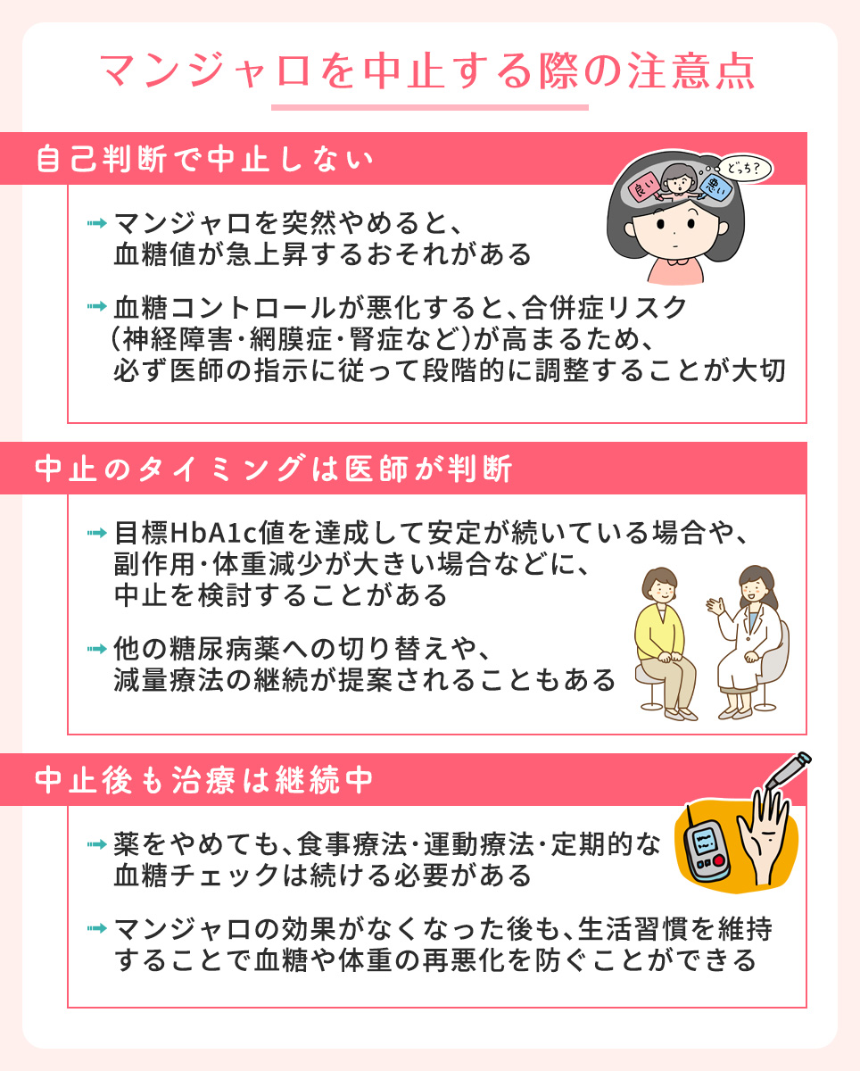 マンジャロを中止する際の注意点まとめ