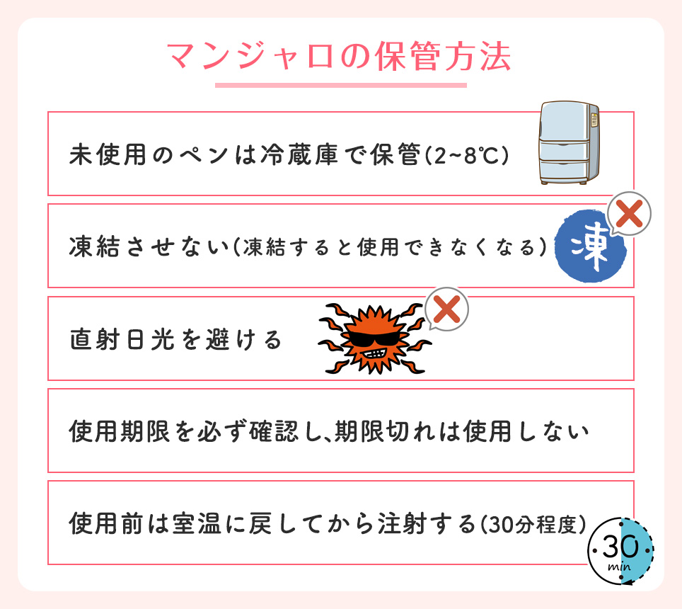 マンジャロの保管方法まとめ