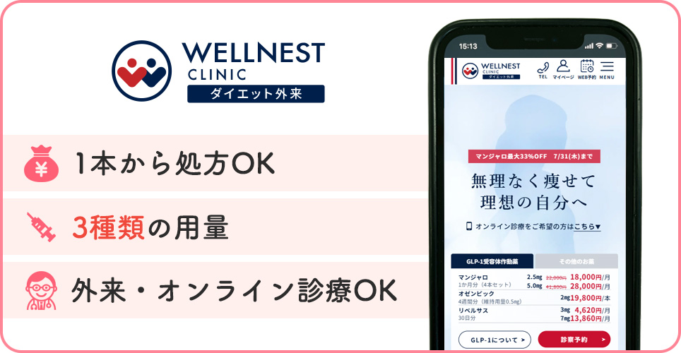 渋谷ウェルネスクリニックの特徴をまとめた画像