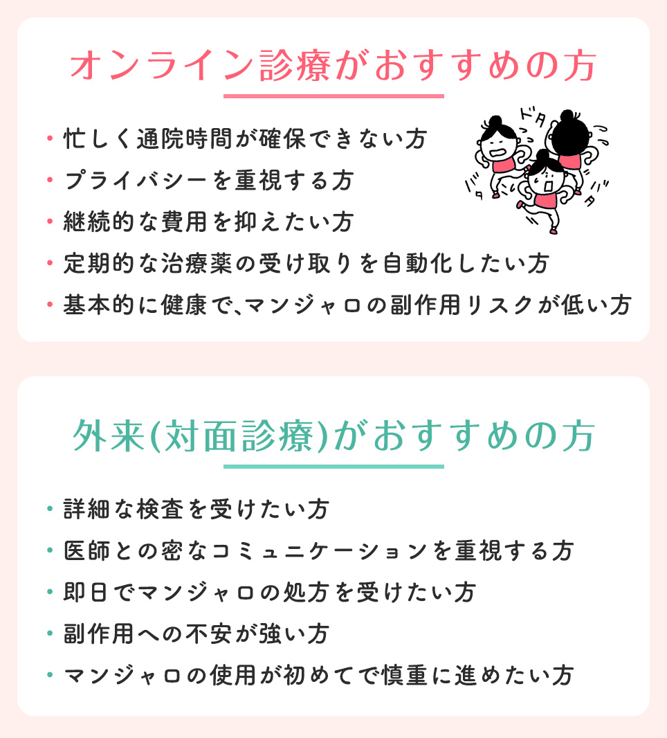 オンライン・対面それぞれおすすめな方一覧