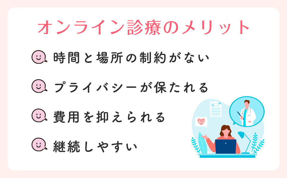 オンライン診療のメリット