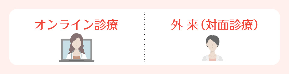 DMMオンラインクリニックのオンライン〇・対面〇
