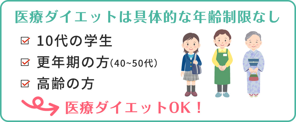 ダイエット制限