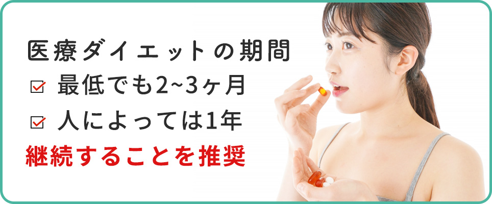 ダイエット期間