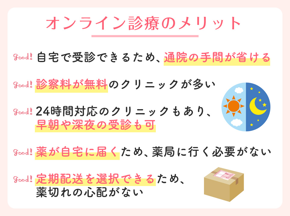 オンライン診療のメリット一覧