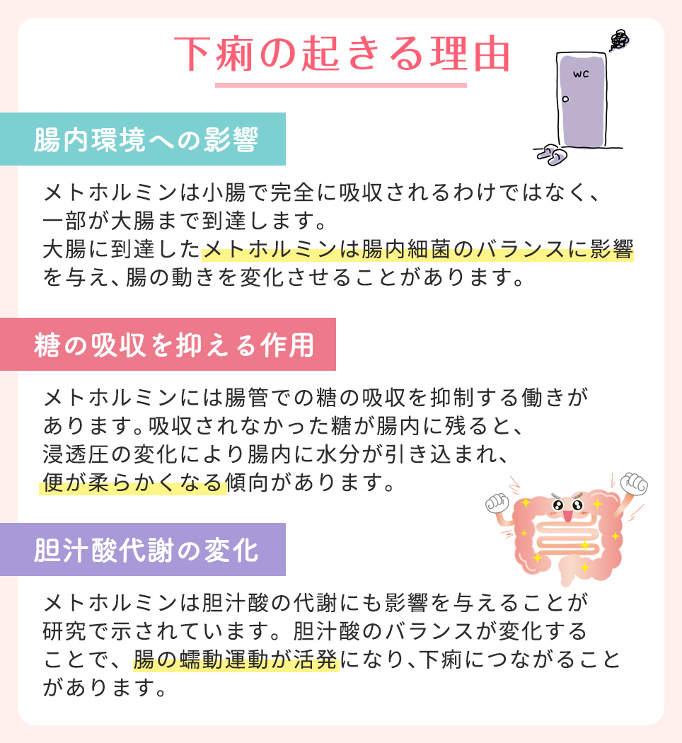 下痢の起きる理由まとめ