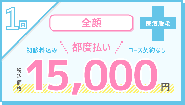 大阪小田クリニック医療脱毛 全顔